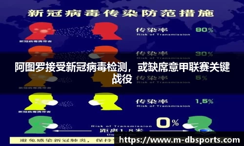 阿图罗接受新冠病毒检测，或缺席意甲联赛关键战役